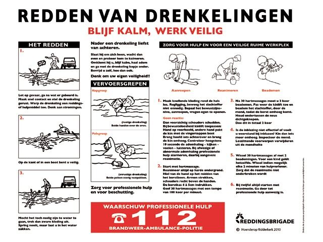 Redden van drenkelingen, plaat Redden van drenkelingen, plaat