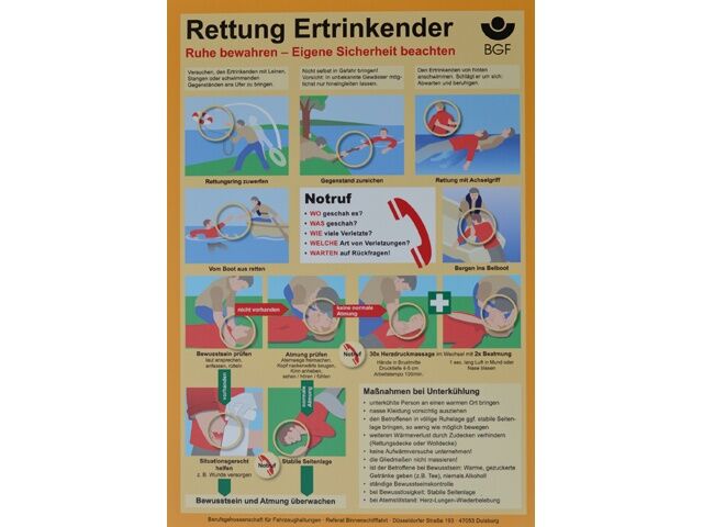 Rettung ertrinkender, plaat